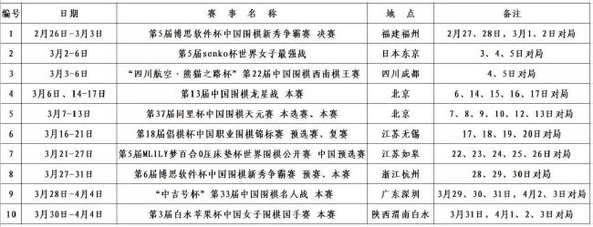 究其原因，是巴萨的财政问题并不健康，迟迟没有采取行动也让球员开始重新思考的自己的未来。